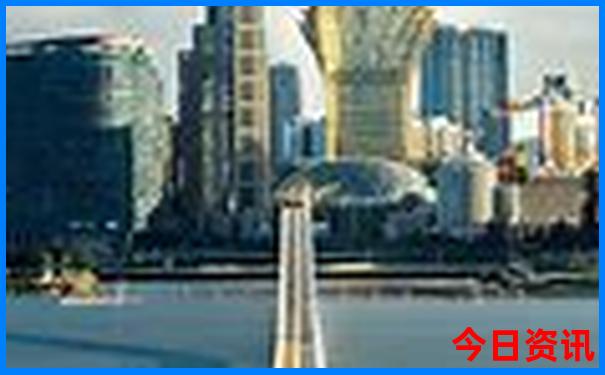 全国哪里最好玩的旅游景点